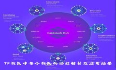 TP钱包中每个钱包的功能解