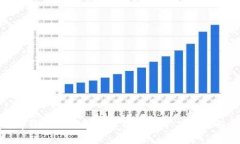tp钱包购买加密货币时的矿