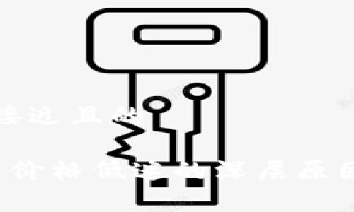 思考接近且的

TPT币价格低迷的深层原因解析