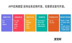 如何顺利登录TP网站：全面