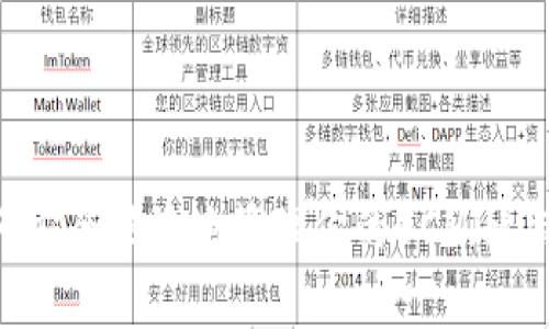 TP钱包：如何安全便捷地管理你的BCH（比特现金）资产