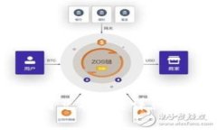 TP钱包USDT如何兑换HT：详细
