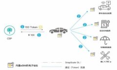 如何安全下载和安装TPTP