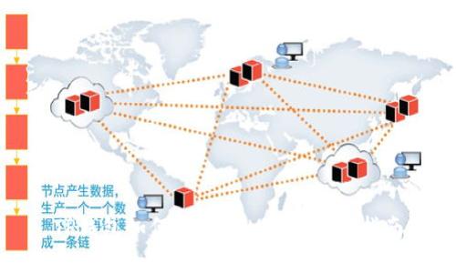 TP钱包如何兑换HTMoon：全面指南
