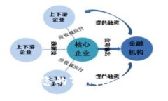 : 如何有效保护您的TP钱包
