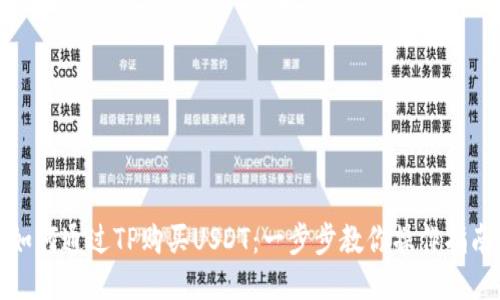 如何通过TP购买USDT：一步步教你操作指南