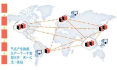 如何安全下载TP钱包：全面