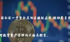   TP钱包的用途及其重要性