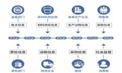 华为手机下载TP钱包的详细