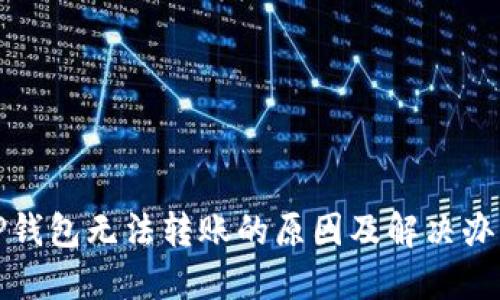 TP钱包无法转账的原因及解决办法