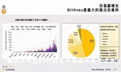 解决TP钱包DApp打不开链接