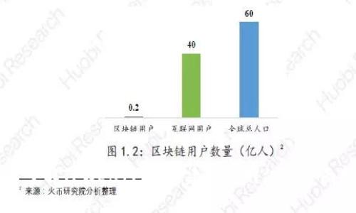 深入了解TPWEB网页：构建高效网站的全面指南