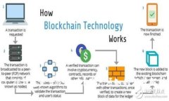 : TP钱包是否会跑路？用户须知的深度解析