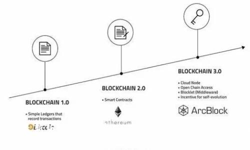 TPWallet最新版官网：探索NFT与数字资产管理的全新体验