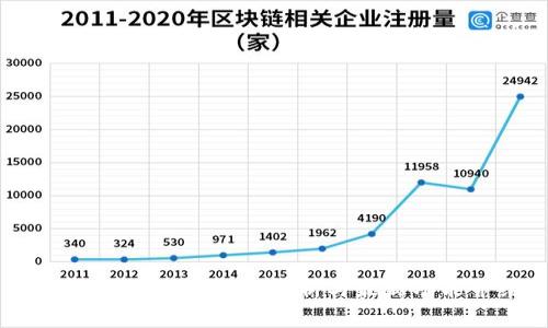 TP钱包最新版：全面解析与最新功能介绍