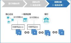 TPT币最新价格及投资策略