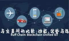TP钱包与交易所的比较：功