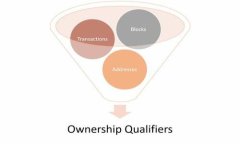    TP钱包：全面解析IOS版本的使用体验与功能