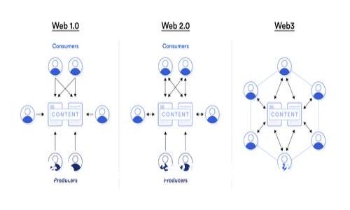 区块链与比特币的未来：解读2023年市场趋势与投资机会