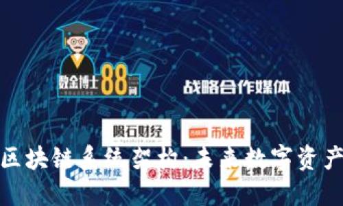 一币多链的区块链系统架构：未来数字资产管理的关键