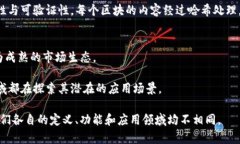 虚拟币和区块链是两个密