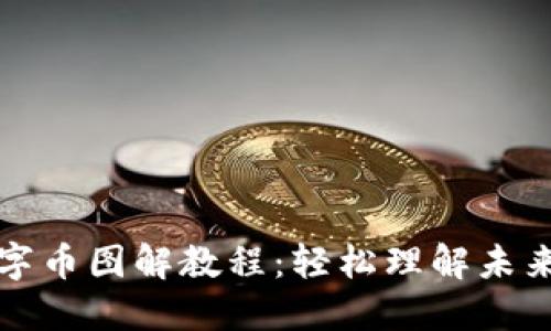 区块链数字币图解教程：轻松理解未来金融科技