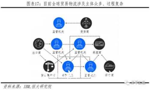 全方位解析：如何高效安装 TPTP 应用与配置技巧