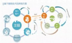   2024年热门区块链产品推