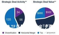 如何轻松更改TP钱包转入地