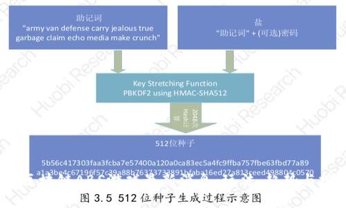 2023年区块链ABS游戏最新消息：玩法、趋势与投资机会