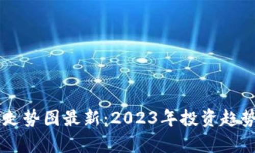 区块链钱包股价走势图最新：2023年投资趋势分析与市场展望