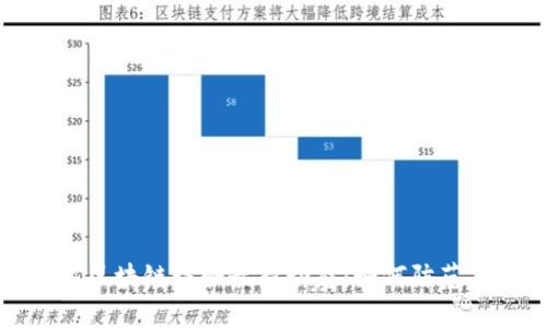 2023年区块链诈骗最新动态：如何防范与识别？