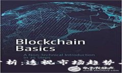 币圈区块链K线技巧分析：