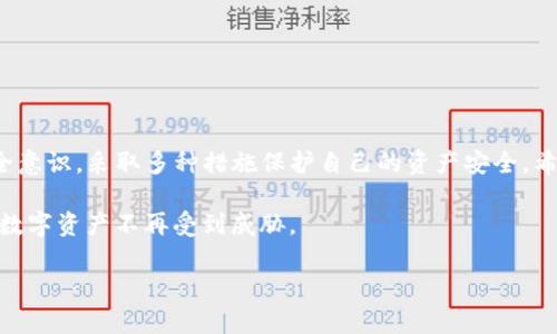   TP钱包被盗原理解析：如何保护你的数字资产安全 / 

 guanjianci TP钱包, 钱包安全, 数字资产, 区块链 /guanjianci 

引言
随着区块链技术的飞速发展，加密货币的普及使得数字钱包逐渐成为人们日常理财的一部分。在这其中，TP钱包因其便捷性和多功能性受到很多用户的青睐。然而，随着资金的增多，TP钱包的安全问题也日益凸显，尤其是被盗的案例频繁发生。那么，TP钱包被盗的原理到底是什么？如何更好地保护你的数字资产安全呢？

一、TP钱包的基本概述
TP钱包是一款高度友好的数字货币钱包，它支持多种主流加密货币的存储与交易。用户可以通过TP钱包管理自己的数字资产，实现快速买卖、对接去中心化应用等功能。它的便捷性和开放性使得用户能够随时随地进行操作，无论是在咖啡厅的桌子上，还是在繁忙的地铁上。

二、TP钱包被盗的原理
在探讨TP钱包被盗的原理之前，我们需要理解钱包的工作机制。TP钱包基于区块链技术，使用公钥和私钥对用户的资产进行管理。

h41. 私钥的重要性/h4
在任何数字钱包中，私钥就如同一把金钥匙，只有掌握了它，才能访问相应的资产。当用户生成TP钱包时，系统会随机生成一对密钥：公钥和私钥。公钥可以公开分享给他人用于转账，而私钥则需要高度保密。

h42. 黑客攻击手段/h4
黑客可以通过多种手段获取用户的私钥，从而实现盗取资产。常见的攻击方式包括：
ul
  listrong网络钓鱼：/strong黑客伪装成官方机构或服务，通过邮件或社交媒体引诱用户访问假网站，并输入他们的私钥。/li
  listrong恶意软件：/strong通过植入恶意软件，黑客能够在用户设备上追踪他们的操作，最终获取私钥。/li
  listrong社交工程：/strong黑客通过与目标的互动，利用心理学手段诱骗用户披露私钥或其他敏感信息。/li
/ul

三、常见的TP钱包被盗案例
面对日益严峻的网络安全形势，TP钱包用户的资产损失也在不断增加。让我们来看几个真实的案例，以更清晰地了解被盗的来源和手段。

h41. 案例一：某用户因钓鱼网站损失惨重/h4
小李是某公司的程序员，平时对网络安全有所了解，但一次他接到一封“TP钱包官方”邮件，邮件中要求用户确认账户信息。小李一时大意，点击了链接并输入了自己的私钥，结果不久后他钱包中的资产被全部转走。

h42. 案例二：恶意软件的隐患/h4
小张喜欢在网上下载各种软件，有天下载了一款看似免费的游戏。没想到，这款游戏中藏有恶意软件，能悄无声息地记录下他的私钥。几周后，小张发现自己的钱包余额少了近乎三分之二，这让他心痛不已。

h43. 案例三：社交工程的阴险手段/h4
小王在某社交媒体群组中活跃，受到一名自称“安全专家”的用户的关注。这个“专家”与小王交谈并逐渐取得了他的信任。最终，小王在一时的冲动下泄露了自己的私钥，导致其钱包被掏空。

四、如何保护你的TP钱包
为了防止资产被盗，用户应该采取多种措施保障钱包的安全。以下是一些有效的防护措施：

h41. 保密私钥/h4
绝对不要与任何人分享你的私钥，也不要在任何不明网站上输入私钥。建议将私钥纸质化保存，确保其不被网络窃取。

h42. 使用双重认证/h4
开启双重认证可以在账户登录时增加一道安全防线，即便黑客不知道你的密码，也无法轻易进入你的账户。

h43. 定期更新密码/h4
保持密码的复杂性和定期更换，能够降低被破解的可能性。建议使用字母、数字和特殊符号组合的复杂密码。

h44. 警惕网络钓鱼/h4
时刻保持警惕，辨别邮件和网站的真伪，不轻易点击不明链接。此外，管理好社交媒体的好友名单，避免与陌生人为伍。

五、总结
在快速发展的数字货币领域，安全问题始终是一个不容忽视的话题。TP钱包作为一种重要的数字资产存储工具，用户必须具备必要的安全意识，采取多种措施保护自己的资产安全。希望通过本文的解析，能够提高大家对TP钱包安全的关注，避免成为网络攻击的受害者。

随着数字货币种类的不断增加，用户的理财方式也在不断演变。只有掌握更多的信息与知识，才能在这条路上走得更加稳健，确保自己的数字资产不再受到威胁。

(注：以上内容为示例性演示，如需适用于具体目的，建议再结合特定数据和实际案例调整。)