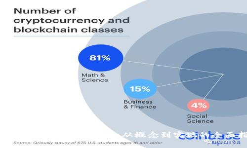 区块链如何制作游戏币：从概念到实现的全面指南