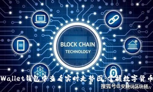 如何在TPWallet钱包中查看实时走势图：掌握数字货币市场动态