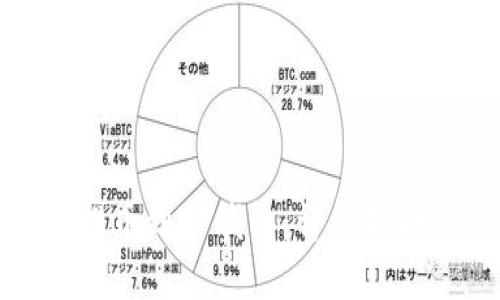 如何将欧易提币到TP钱包：详细指南与实用技巧