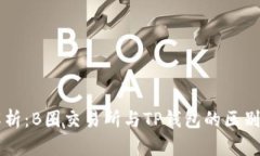 深入解析：B圈交易所与