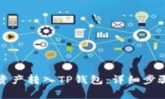 如何将欧易资产转入TP钱包