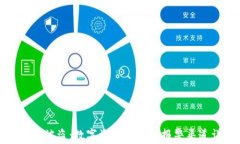 tp钱包被盗：数字资产安全