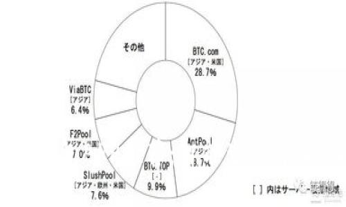 2023年最受欢迎的钱包APP推荐：智能生活伴侣，掌握你的财务未来