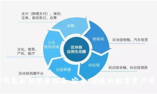 TP钱包私钥登录指南：安全、便捷的数字资产管理