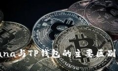 Solana与TP钱包的主要区别解