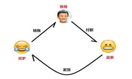 目前，TP（通常指的是TP-LINK）的产品线主要集中在网络设备方面，例如路由器和交换机等，而不涉及硬件钱包的生产。如果你在寻找硬件钱包，你可以考虑一些专门的加密货币硬件钱包品牌，例如：

1. **Ledger**：Ledger Nano S和Ledger Nano X是市场上广受欢迎的硬件钱包，提供高安全性的存储。

2. **Trezor**：Trezor One和Trezor Model T同样是非常受欢迎的选择，以用户友好的界面著称。

3. **BitBox**：BitBox02是一个较新的选择，针对安全性和用户体验进行了。

4. **CoolWallet**：这种钱包的设计使其更便于携带，适合移动使用。

如果你需要寻找一个好的硬件钱包，建议考虑这些专门的品牌，确保你的加密货币资产安全。