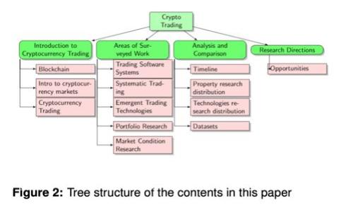 如何安全下载TP钱包？五个实用技巧助你无忧使用