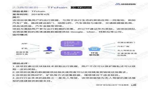区块链炒币技巧分析：2023年投资者必备指南