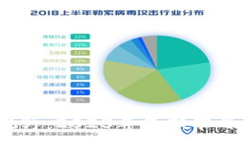 区块链新视野：2023年最新节目视频全解析