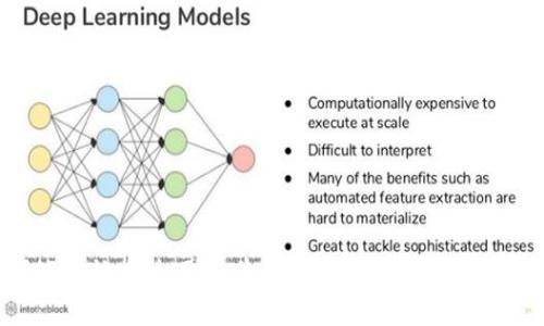 掌握海派炒币技巧：牧牛区块链K线分析课程全解析