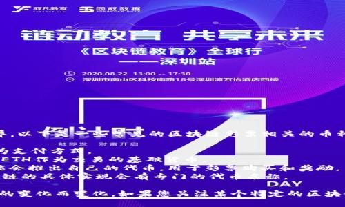 区块链彩票中的币种通常会因平台和项目的不同而有所差异。以下是一些常见的区块链彩票相关的币种和项目名称：

1. **Bitcoin (BTC)**：一些区块链彩票平台接受比特币作为支付方式。
2. **Ethereum (ETH)**：以太坊网络上的彩票项目会使用ETH作为交易的基础货币。
3. **Lotteries Token (LTTY)**：某些专门的彩票项目可能会推出自己的代币，用于彩票购买和奖励。
4. **LotteryChain (LotChain)**：一些彩票项目基于区块链的具体实现会有专门的代币名称。

请注意，这些币种和项目的具体名称和功能可能会随着市场的变化而变化。如果您关注某个特定的区块链彩票平台，建议查阅其白皮书或官方资料以获取最新信息。