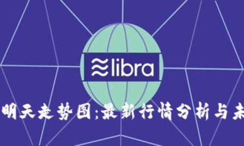 区块链明天走势图：最新行情分析与未来展望